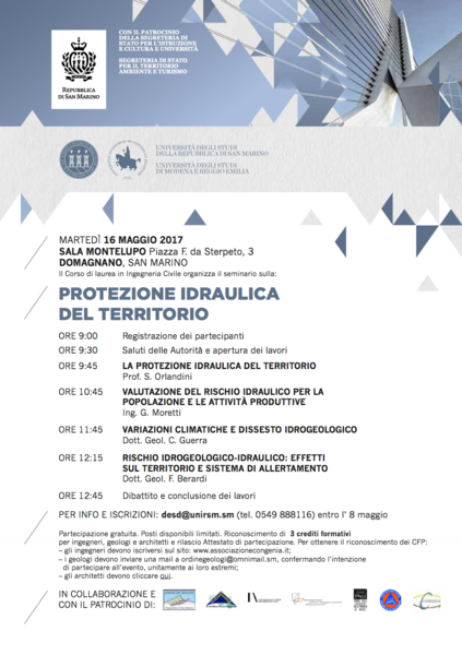 protezione idraulica